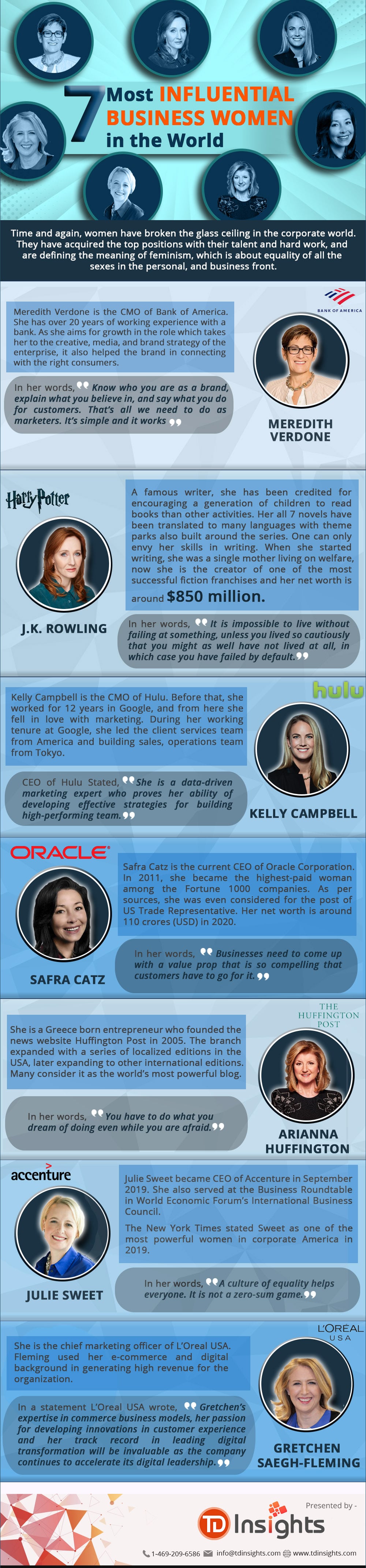 7 Most Influencing Business Women in the World