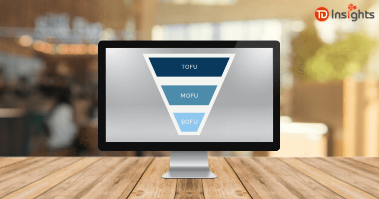 tofu mofu bofu: Sales Funnel strategy