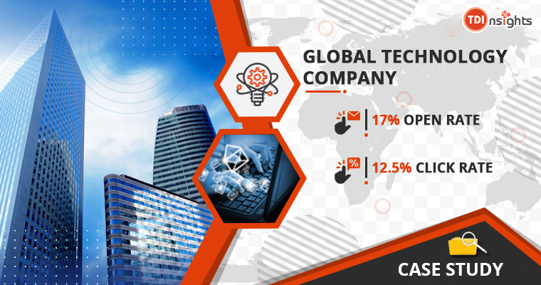 Global Technology Company