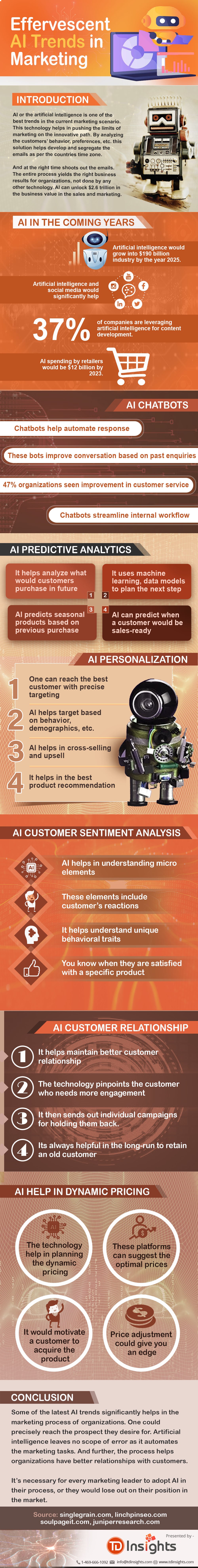 Artificial Intelligence: AI Trends in Marketing - How To Grow Your Business [Infographic]
