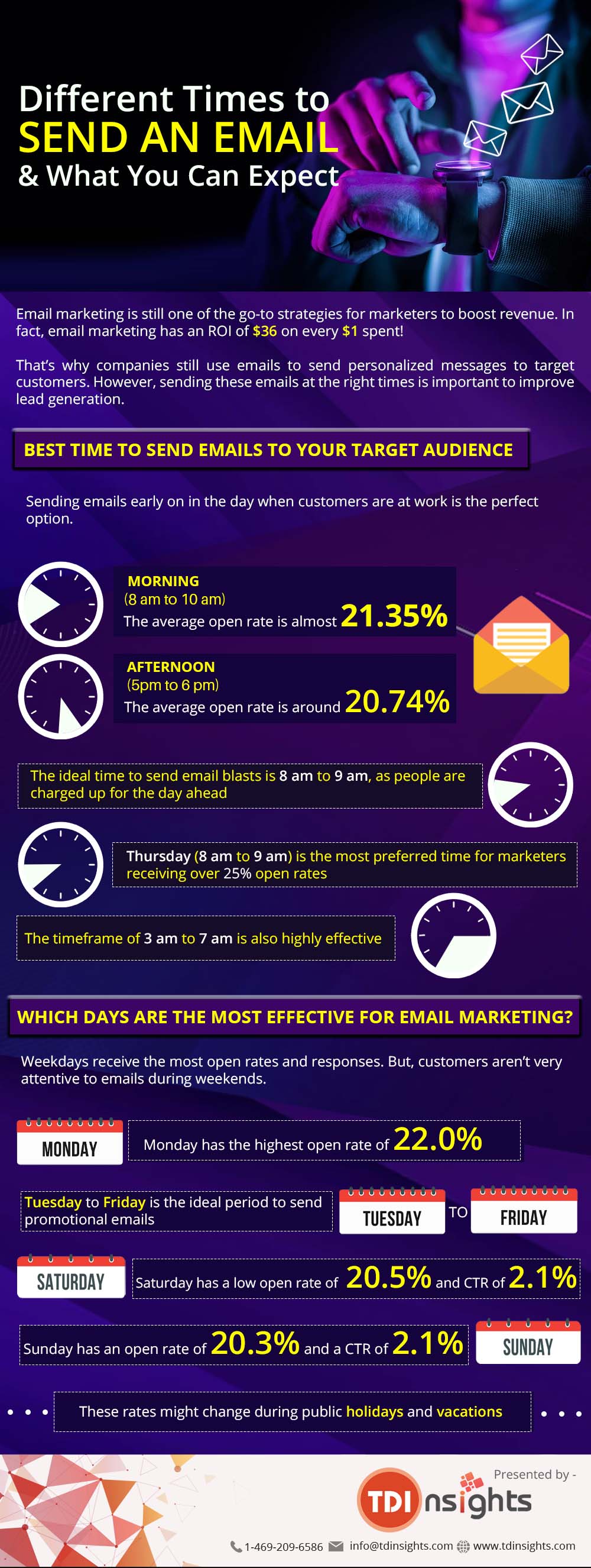 direct mail marketing is thriving in its best form