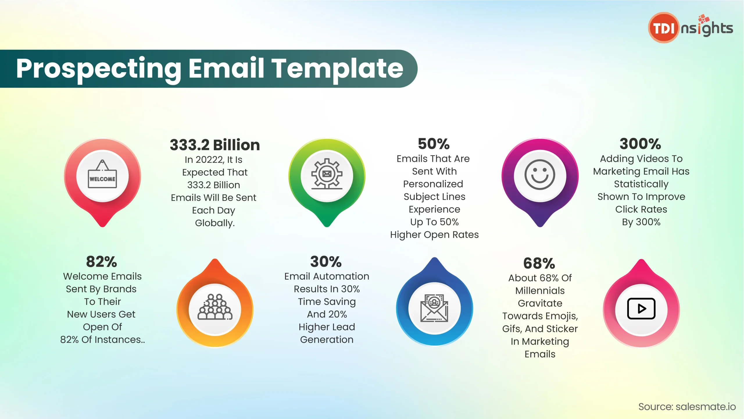 Prospecting-Email-Template