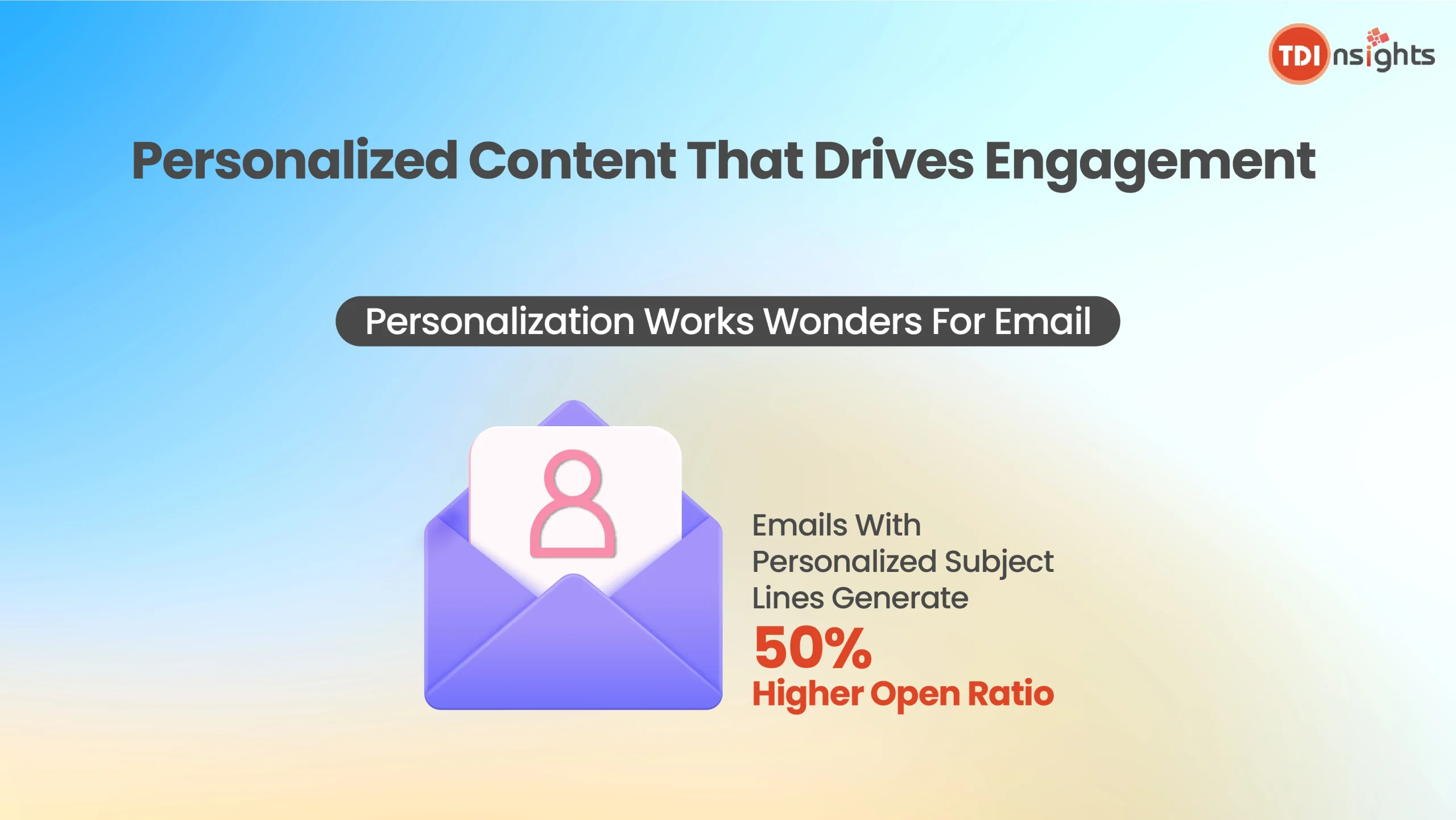 Personalized-Content-that-Drives-Engagement