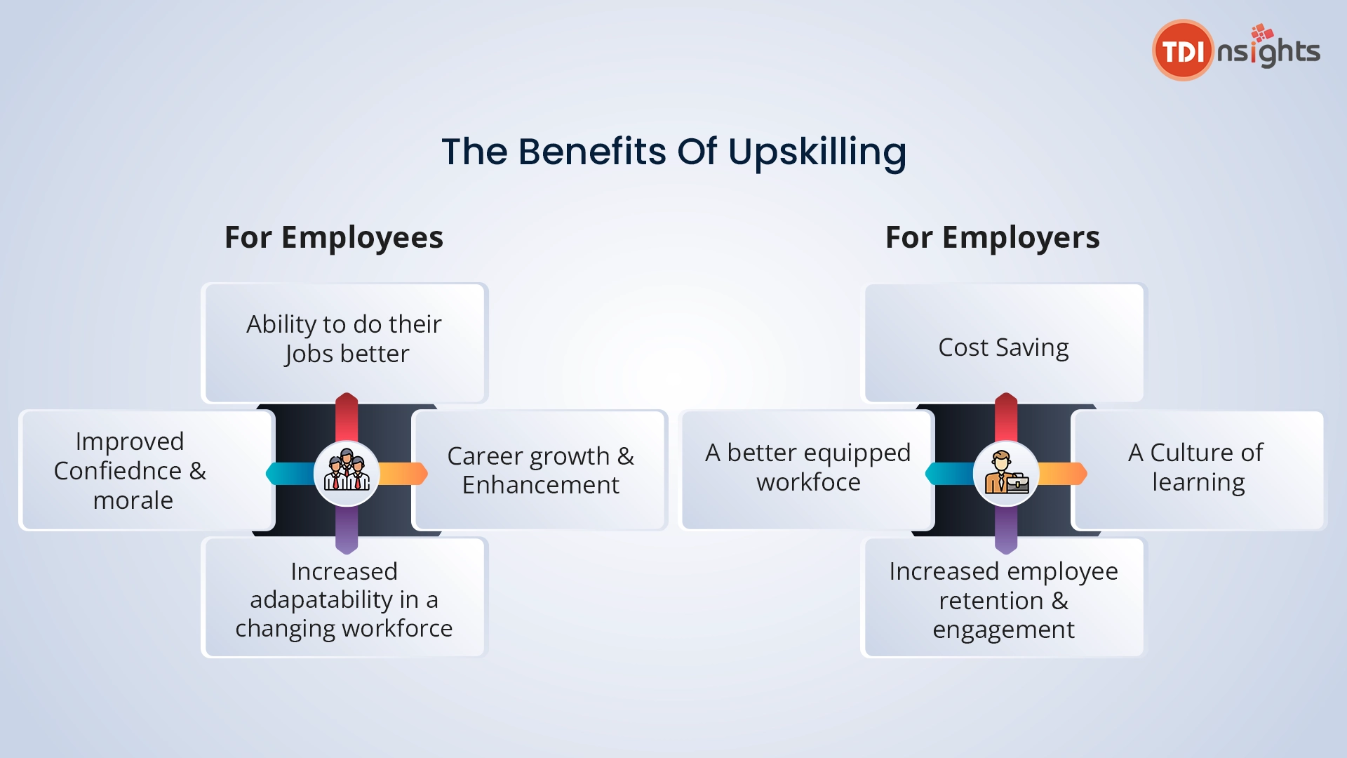 Benefits-of-Upskilling-Workforce