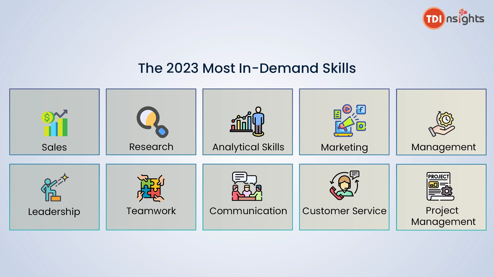 The-Most-In-Demand-Skills-for-2023
