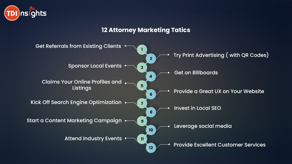 12-attorney-marketing-tactics