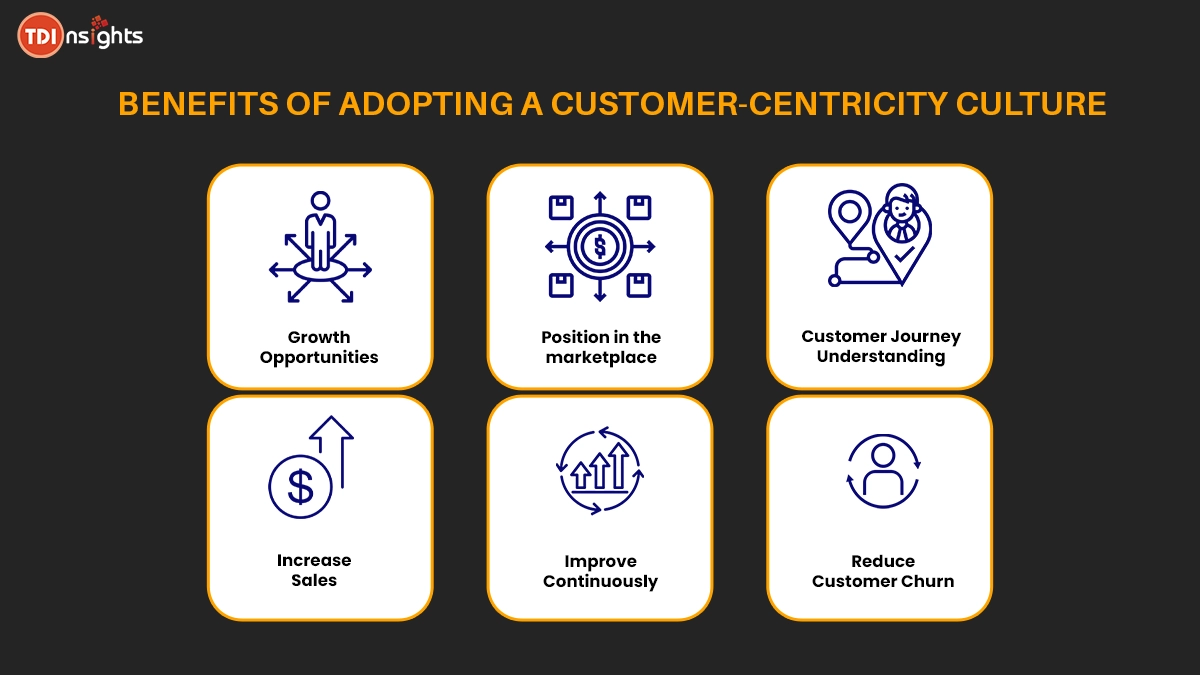 benefits-of-adopting-a-customer-centricity-culture