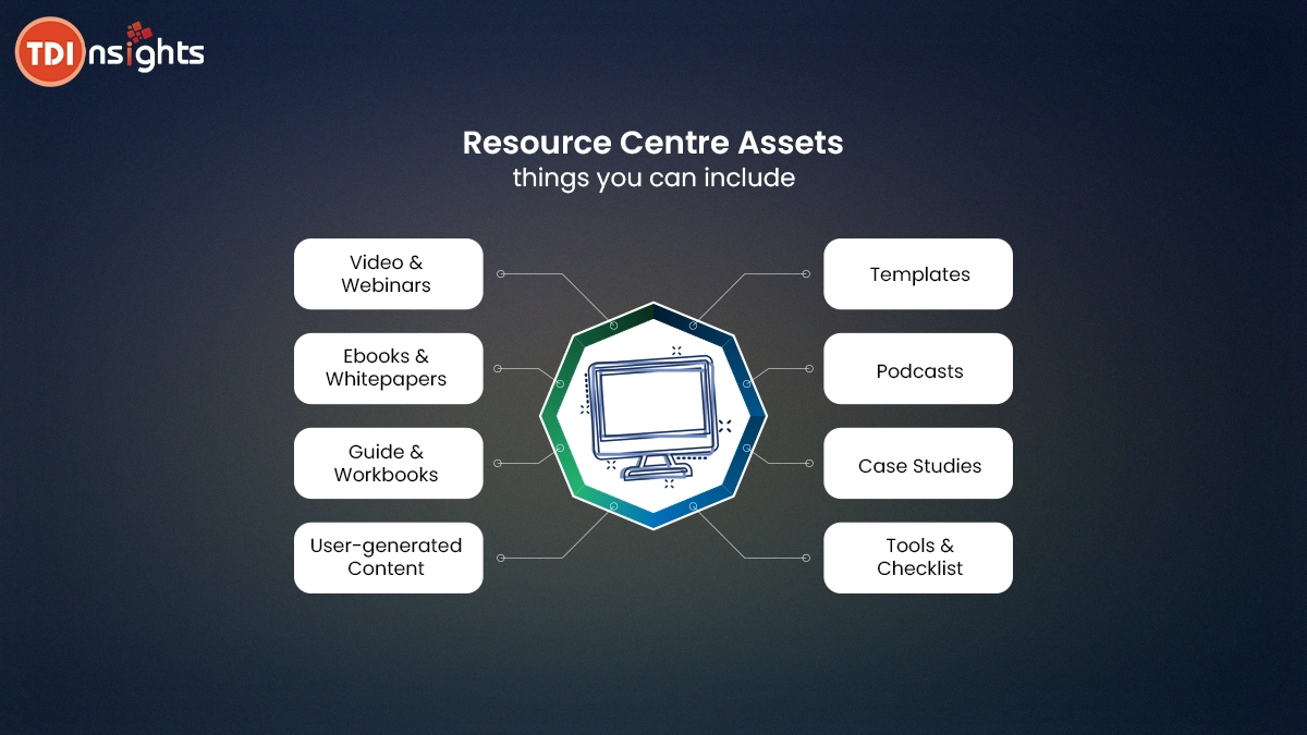 resource-centre-assets
