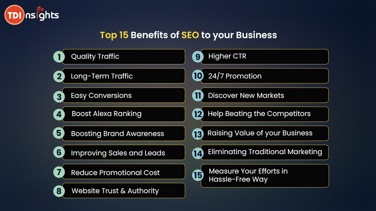 top-15-benefits-of-seo-to-your-business