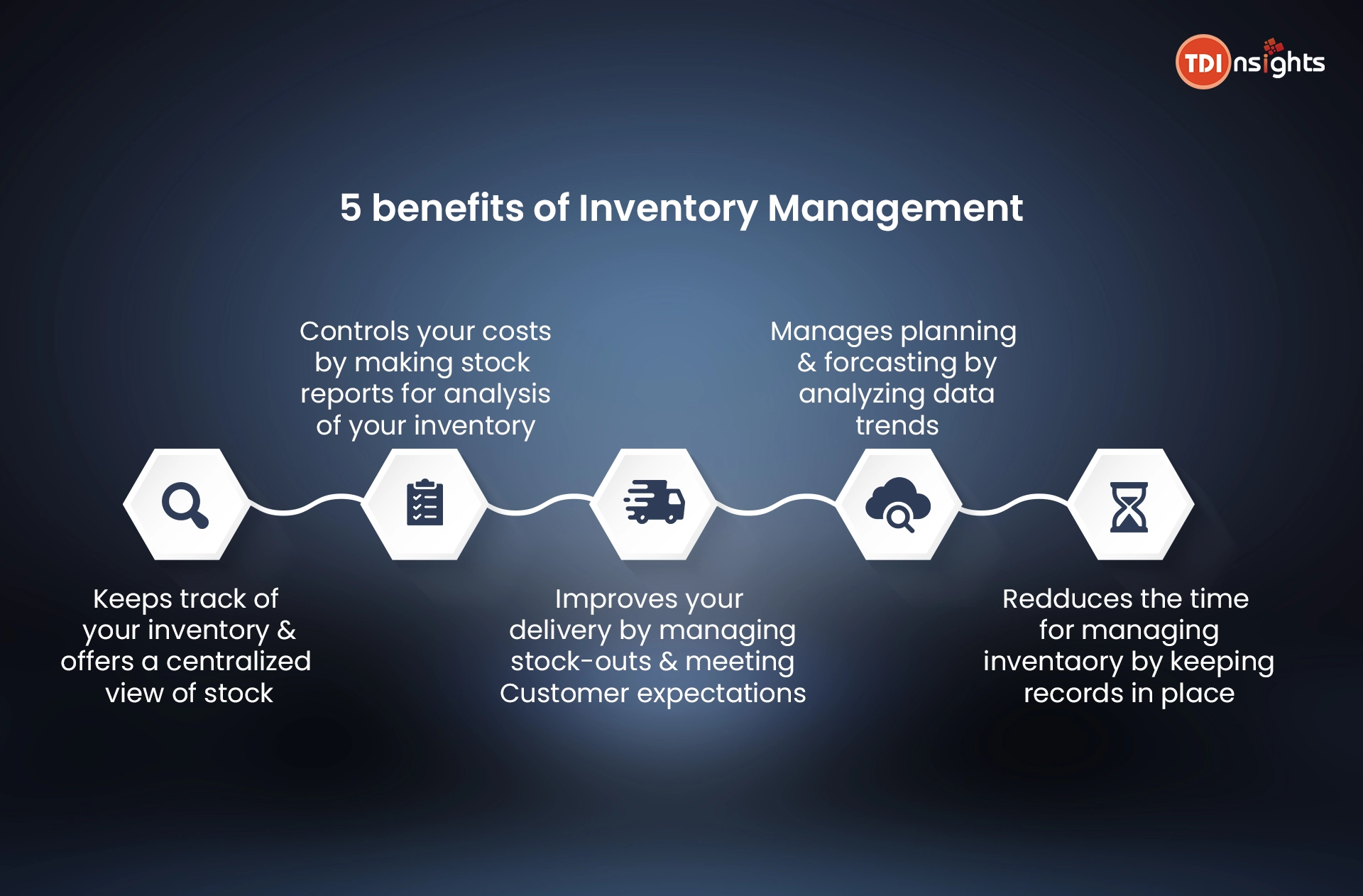 5-benefits-of-inventory-management