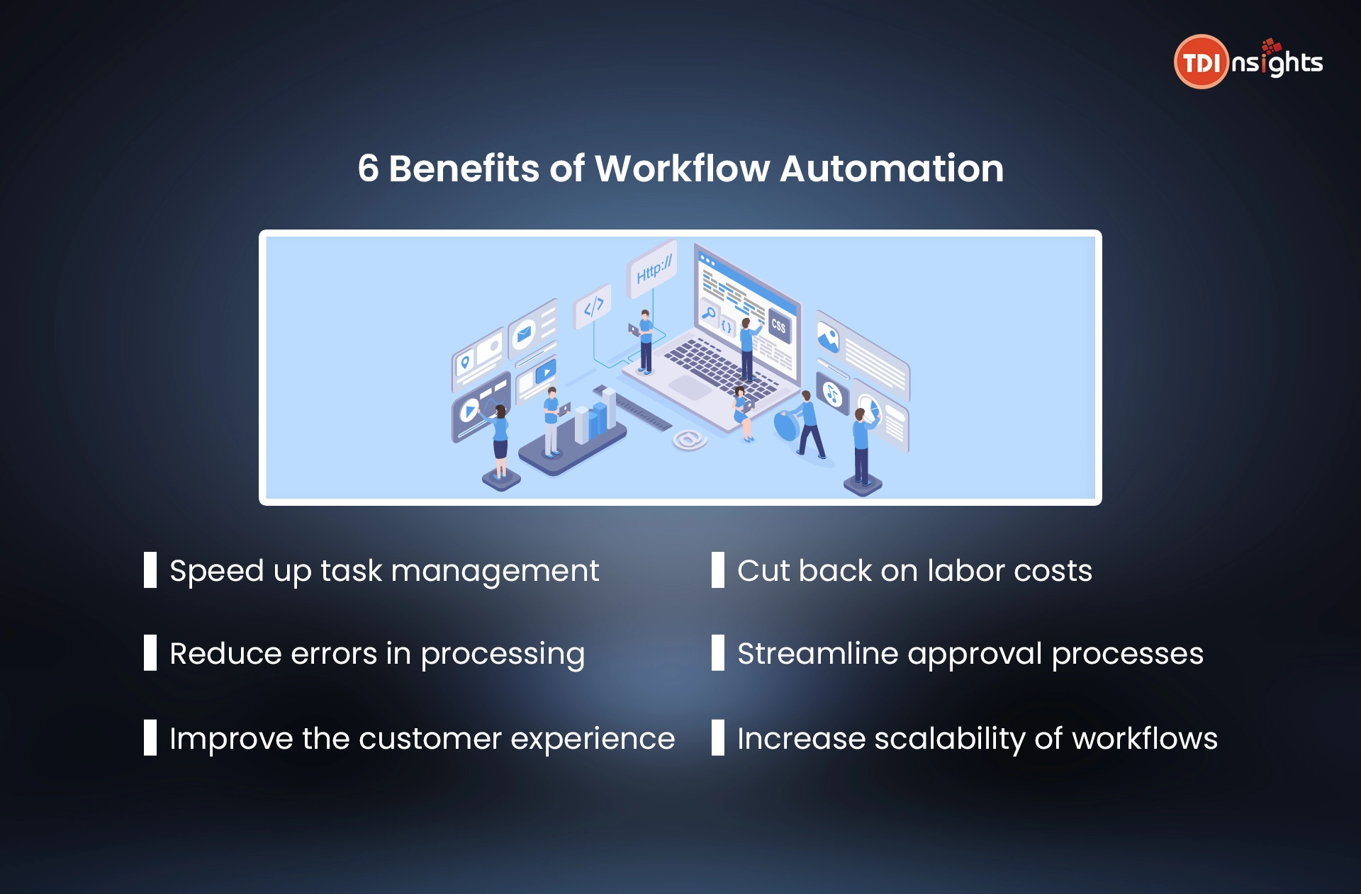 Workflow-Automation